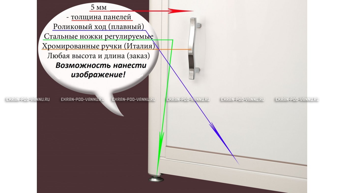 Экран на роликах EUROPLEX Акация – купить по цене 12400 руб. в интернет-магазине в городе Санкт-Петербург картинка 13
